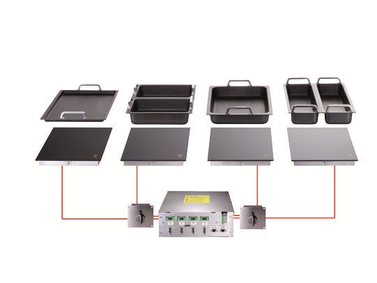 Hold-Line GN Einbau Induktions-Speisewärmer mit CNS Rahmen SCHOLL