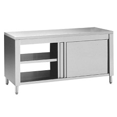 Durchreiche-Arbeitsschränke